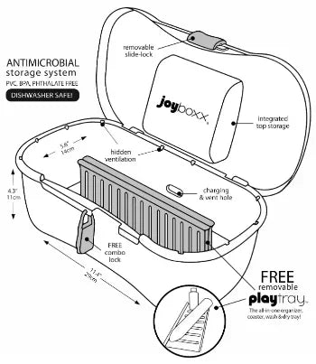 Joyboxx + Playtray + Joybuff = Safe Storage System Adult Stuff Joyboxx + Playtray + Joybuff = Safe Storage System Adult Stuff